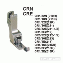 CRN/CRE